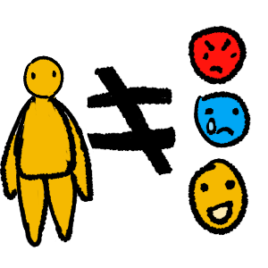 black outlines, a fat yellow person to the left of a black does not equal sign to the left of a red mad face on top of a blue sad face with a tear on top of a yellow happy face